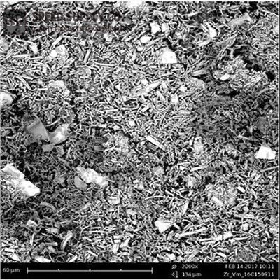 Gemahlene Nanofasern aus Zirkonoxid